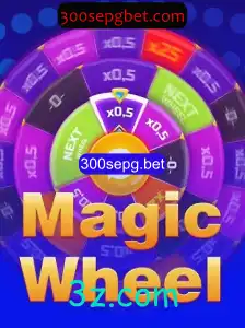 Explorando a Magia do Jogo MagicWheel: Introdução e Regras